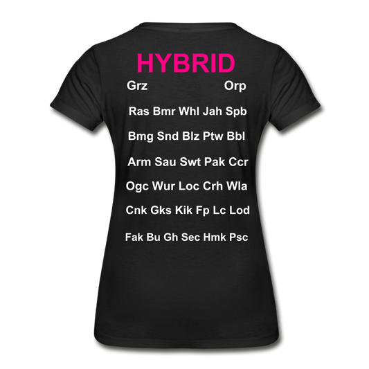Women’s Premium Organic T-Shirt - black