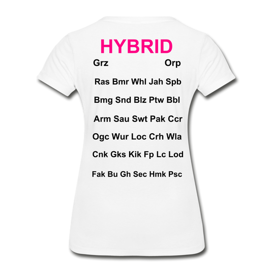 Women’s Premium Organic T-Shirt - white