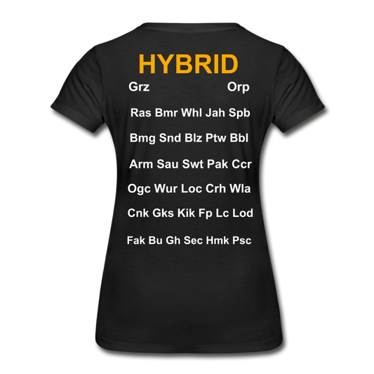 Women’s Premium Organic T-Shirt - black