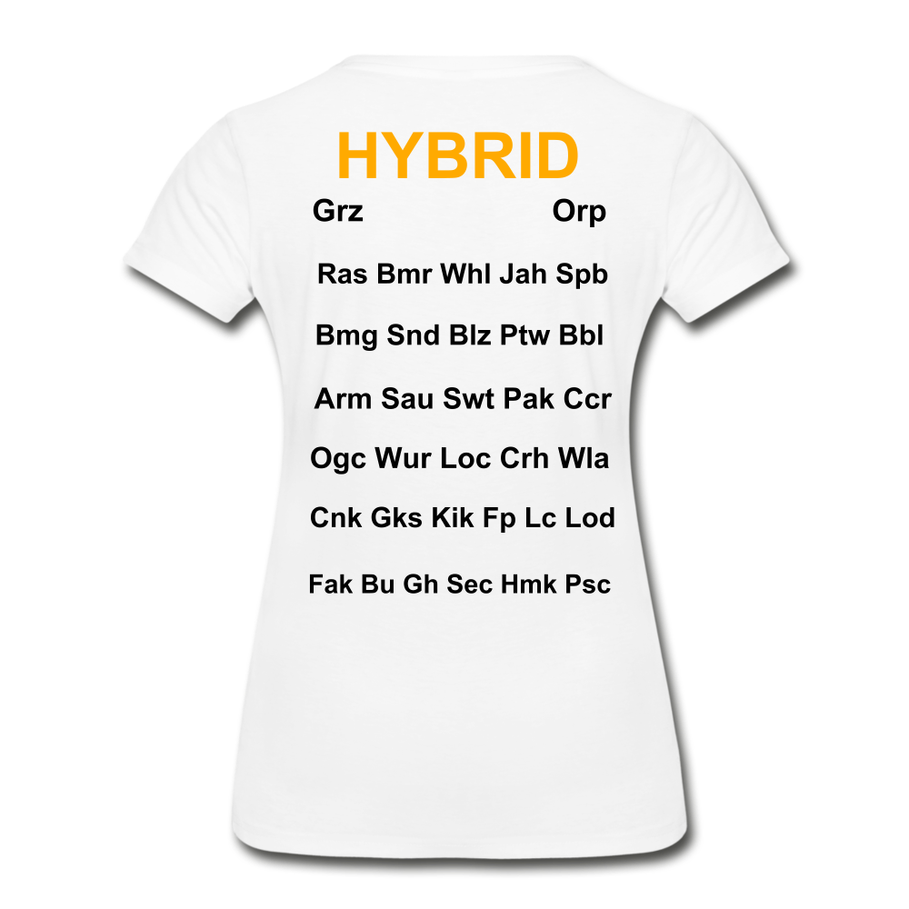 Women’s Premium Organic T-Shirt - white