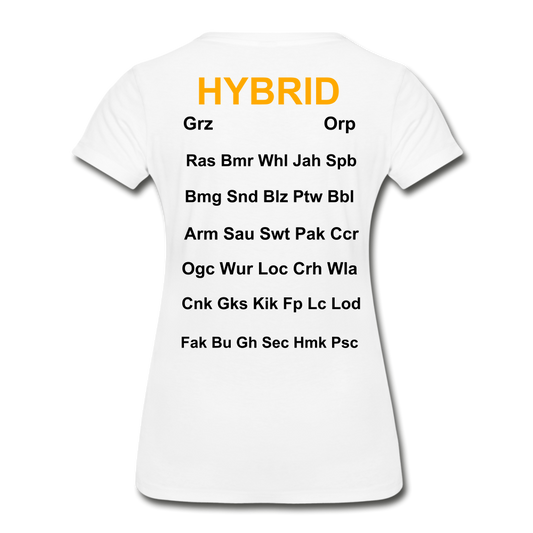 Women’s Premium Organic T-Shirt - white