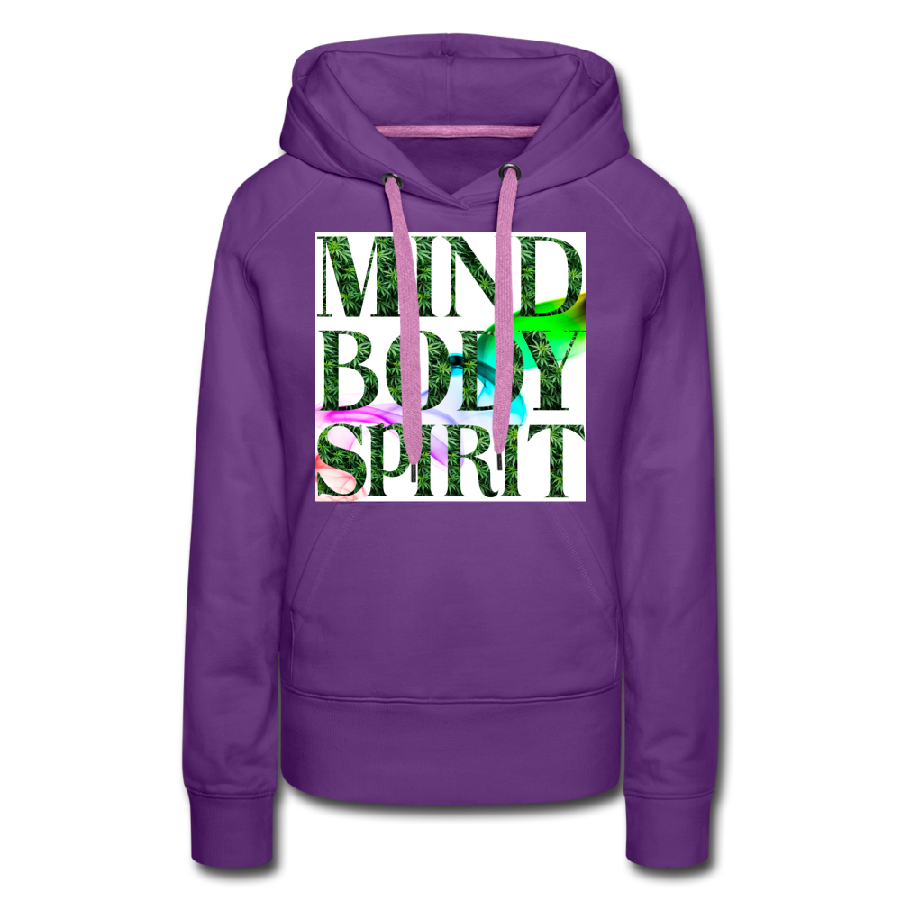 Mind Body Spirit