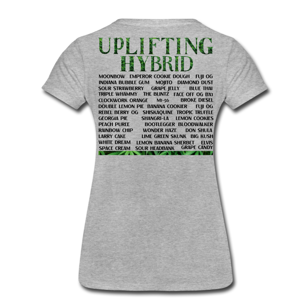 Women’s Premium T-Shirt - heather gray