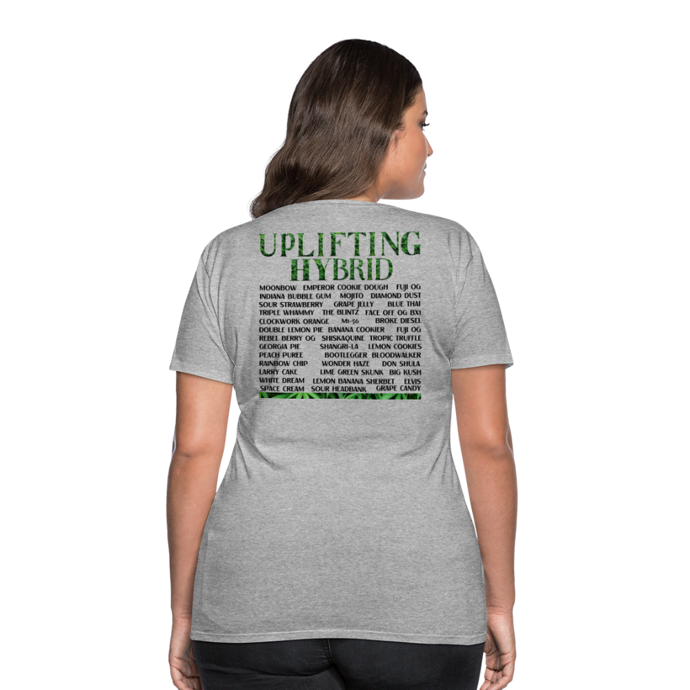 Women’s Premium T-Shirt - heather gray