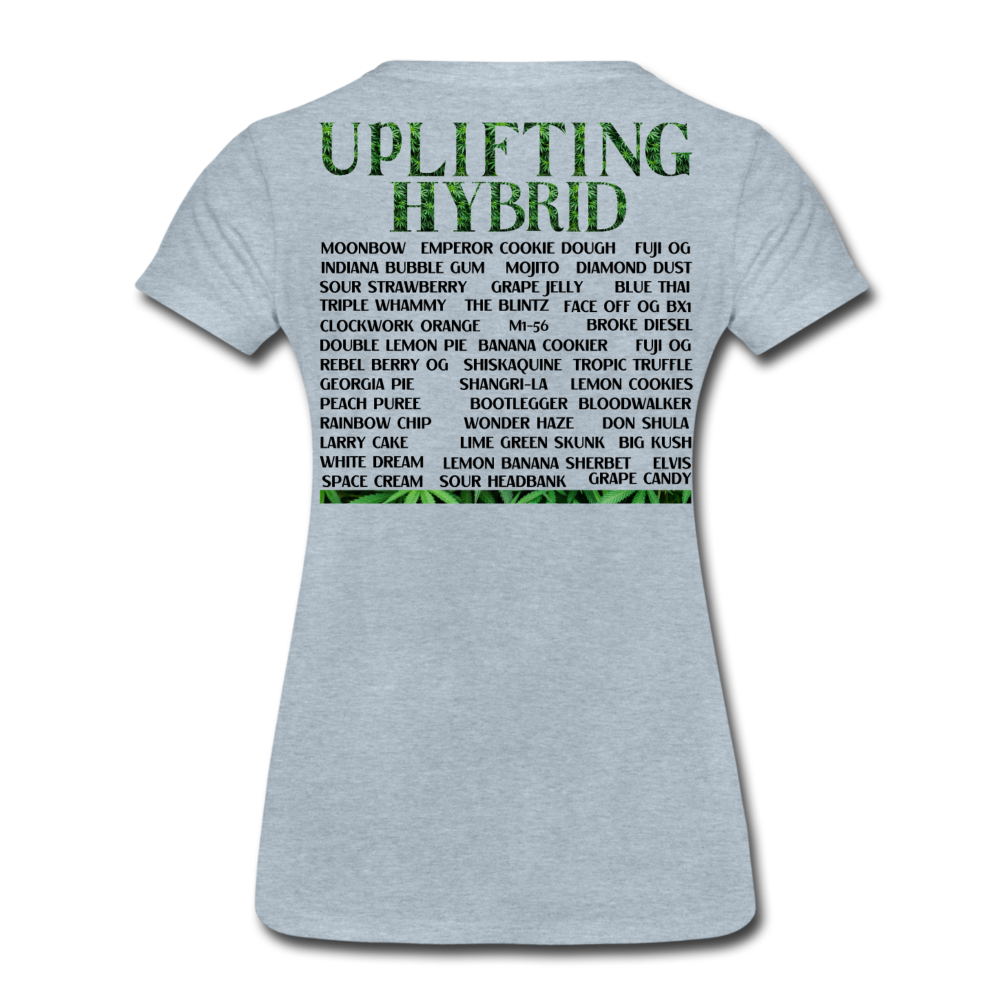 Women’s Premium T-Shirt - heather ice blue