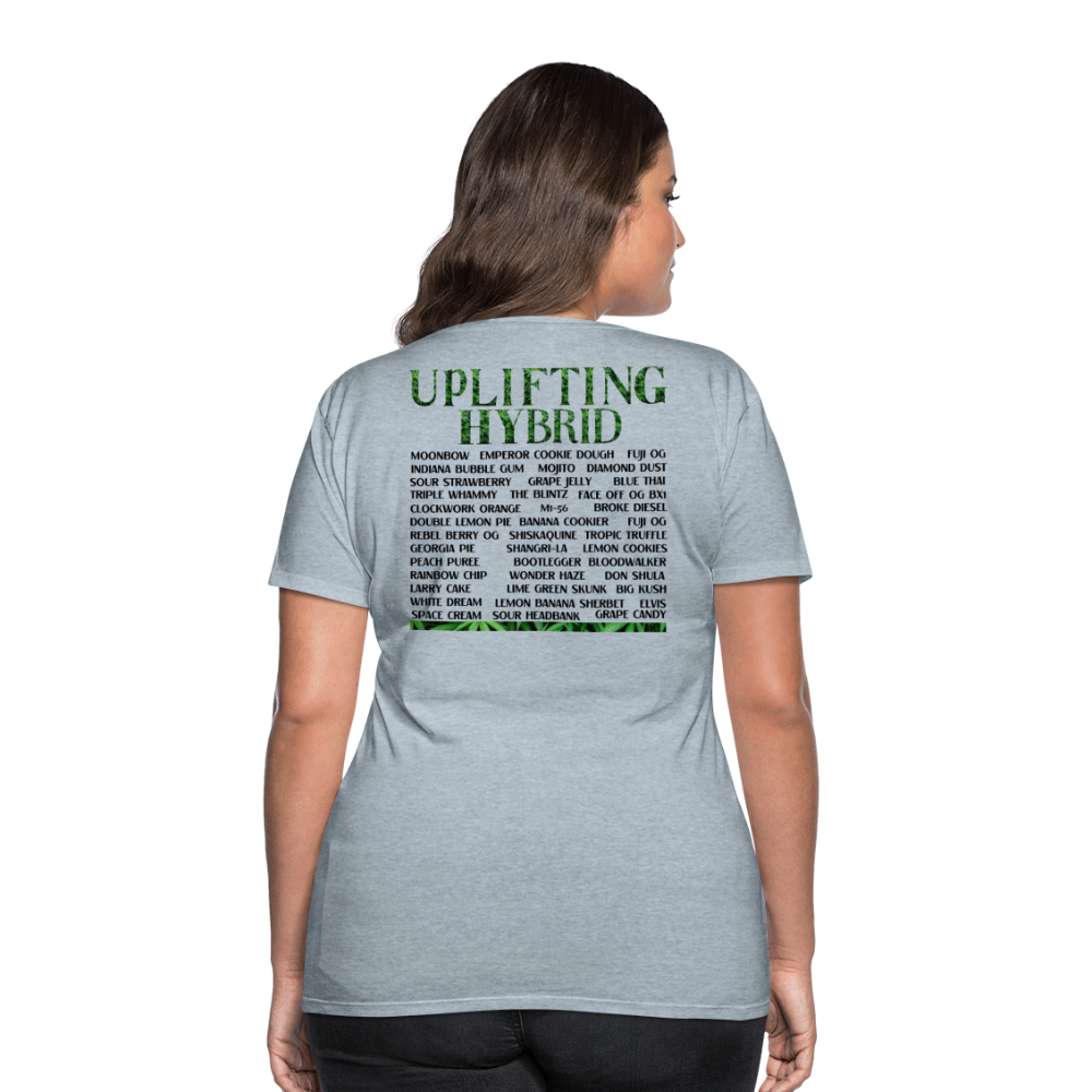 Women’s Premium T-Shirt - heather ice blue