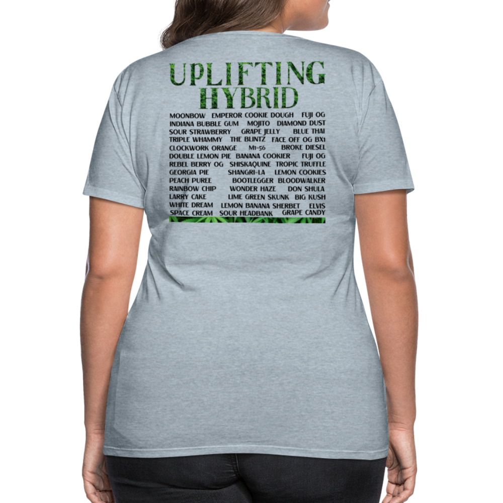 Women’s Premium T-Shirt - heather ice blue