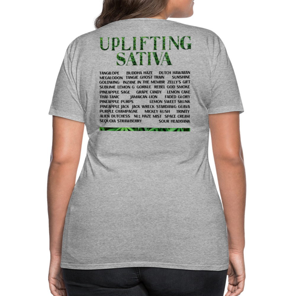 Women’s Premium T-Shirt - heather gray