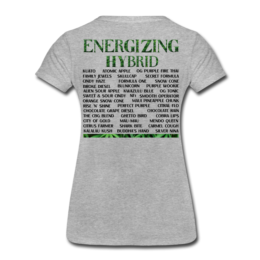 Women’s Premium T-Shirt - heather gray