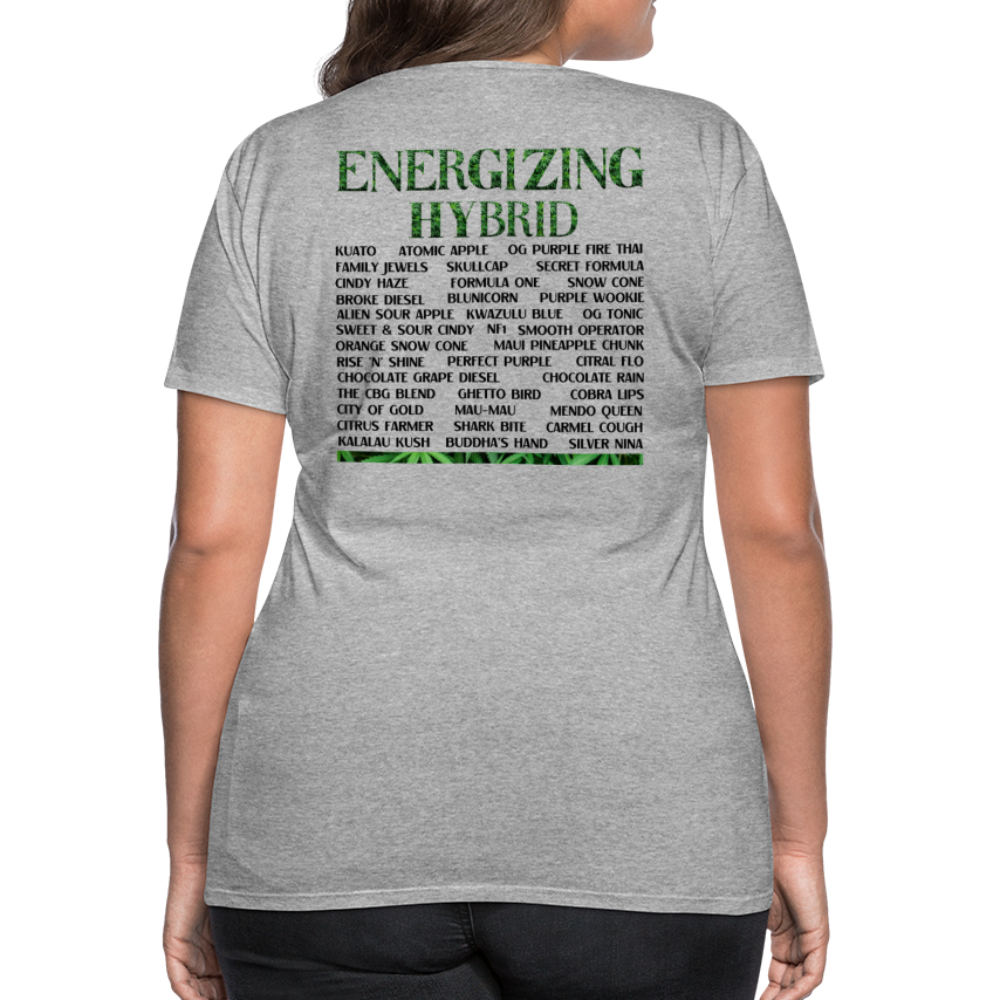 Women’s Premium T-Shirt - heather gray