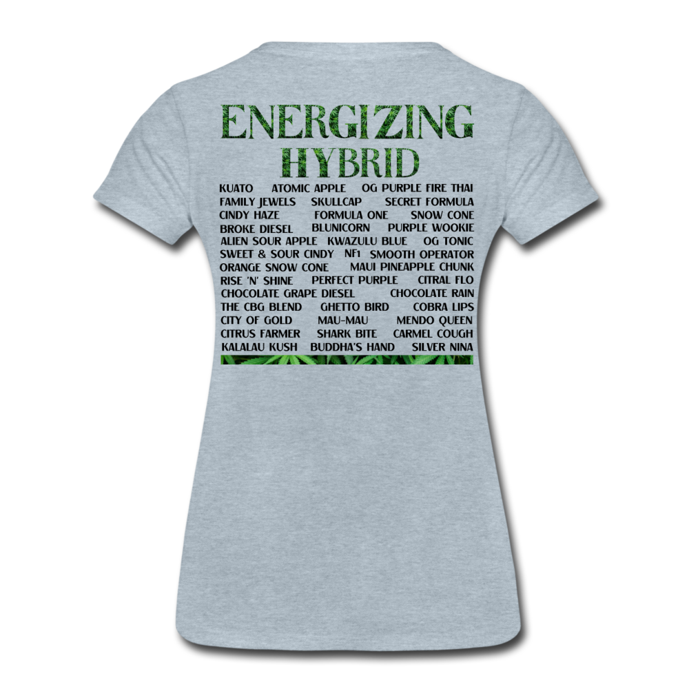 Women’s Premium T-Shirt - heather ice blue