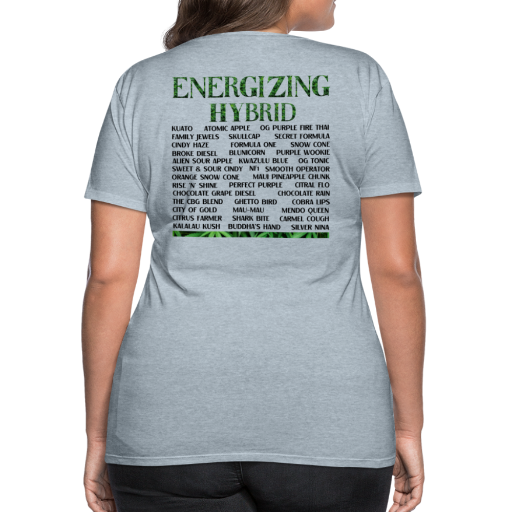 Women’s Premium T-Shirt - heather ice blue