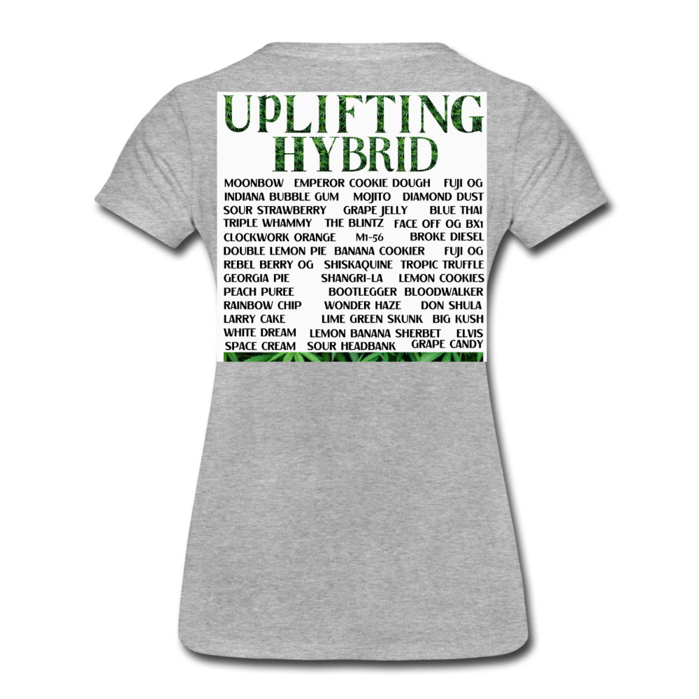 Women’s Premium T-Shirt - heather gray