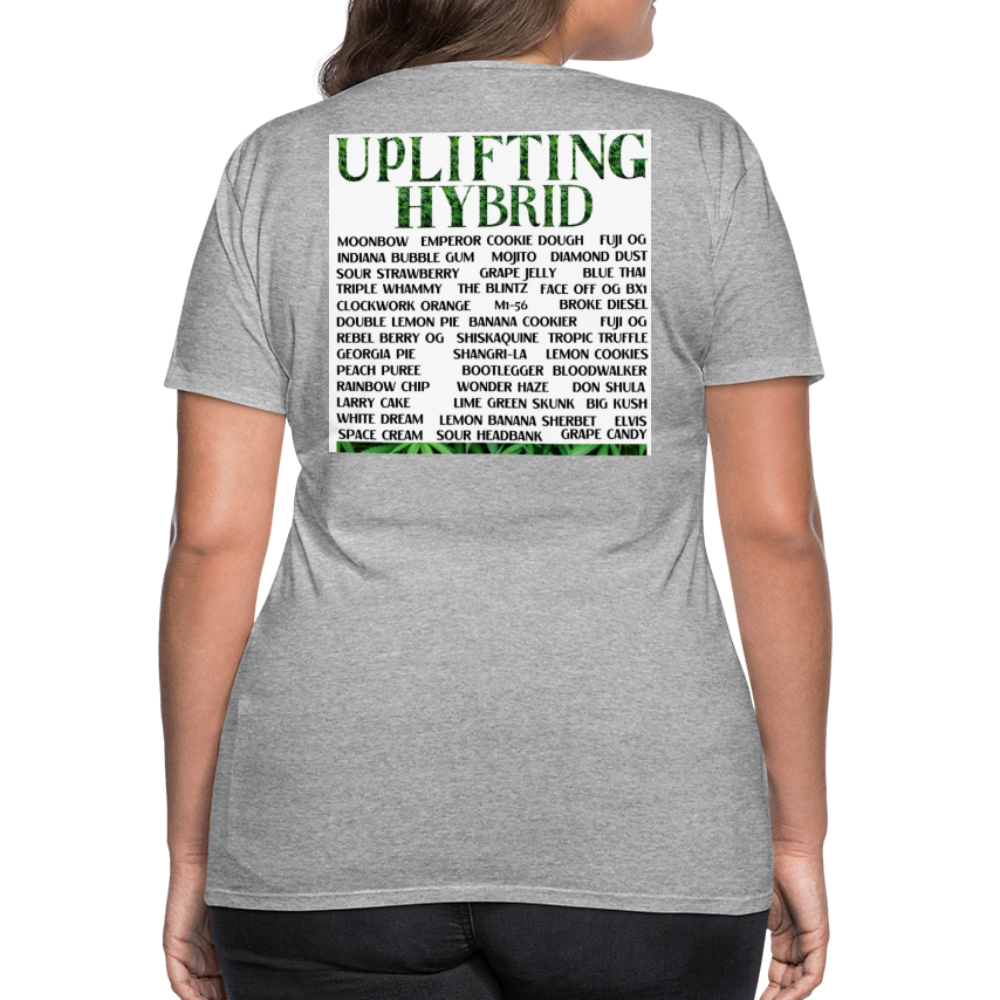 Women’s Premium T-Shirt - heather gray