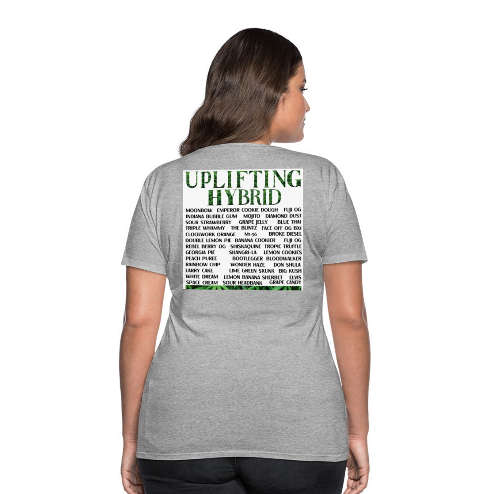 Women’s Premium T-Shirt - heather gray