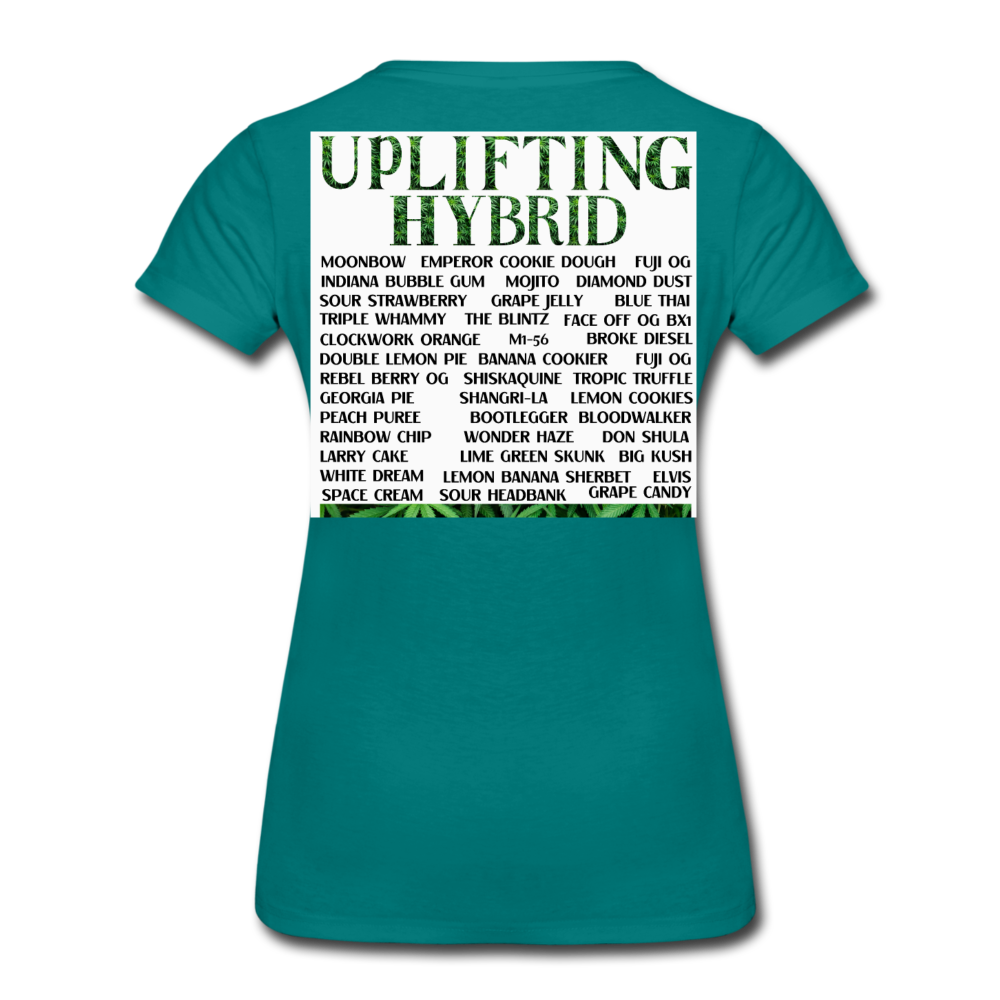 Women’s Premium T-Shirt - teal