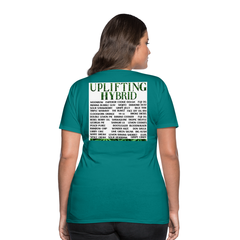 Women’s Premium T-Shirt - teal