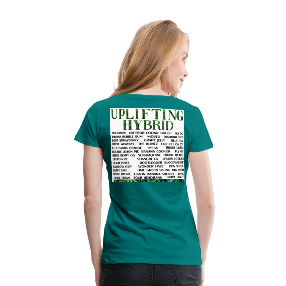 Women’s Premium T-Shirt - teal