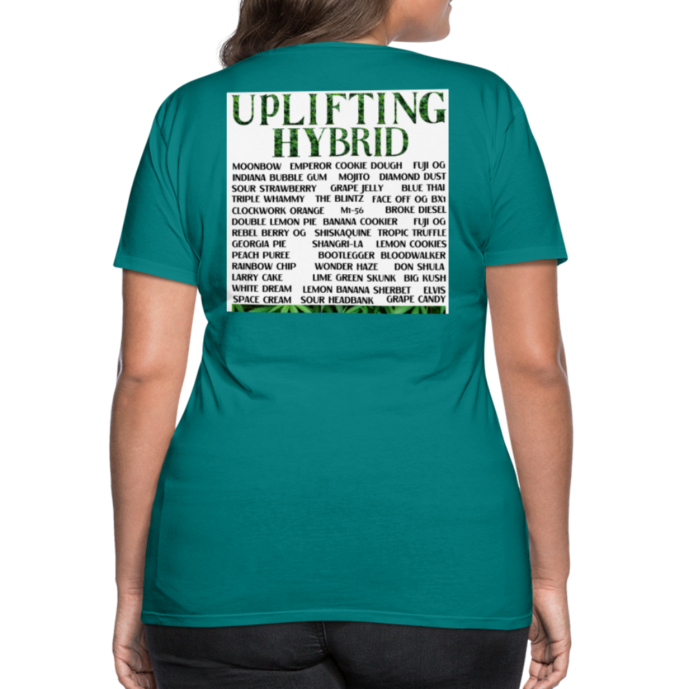 Women’s Premium T-Shirt - teal